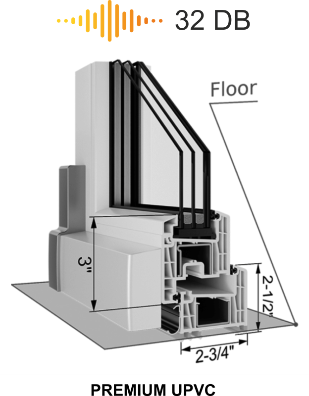 Tild3134 3135 4632 b031 636636346535 premium upvc frame f